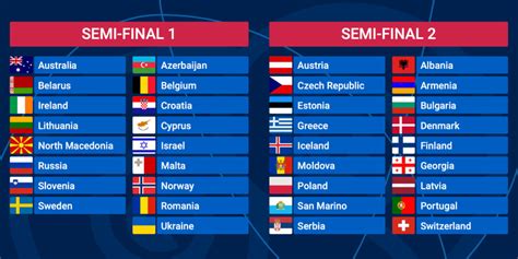 esc bwin|Eurovision 2020 Betting .